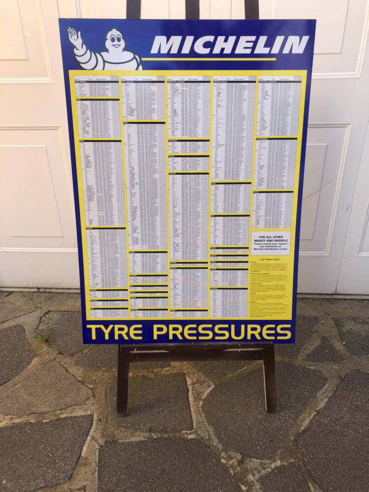 MICHELIN TYRE PRESSURES Sign